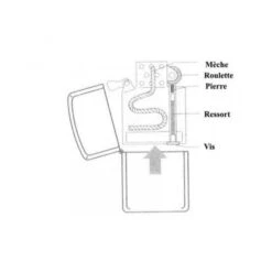 Zippo Zipper Pink 9 Zippo Zipper Pink -Magasin De Fournitures Pour Fumeurs zippo zipper pink 4